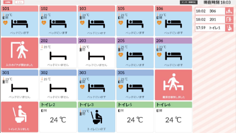 全室見守りシステム